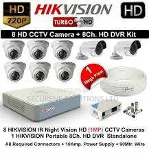Cctv Cameras Offer