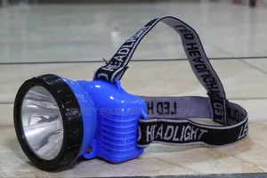Led Headlight