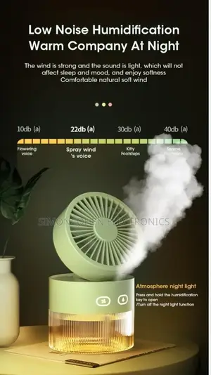 Rechargeable Portable Fan With Humidifier