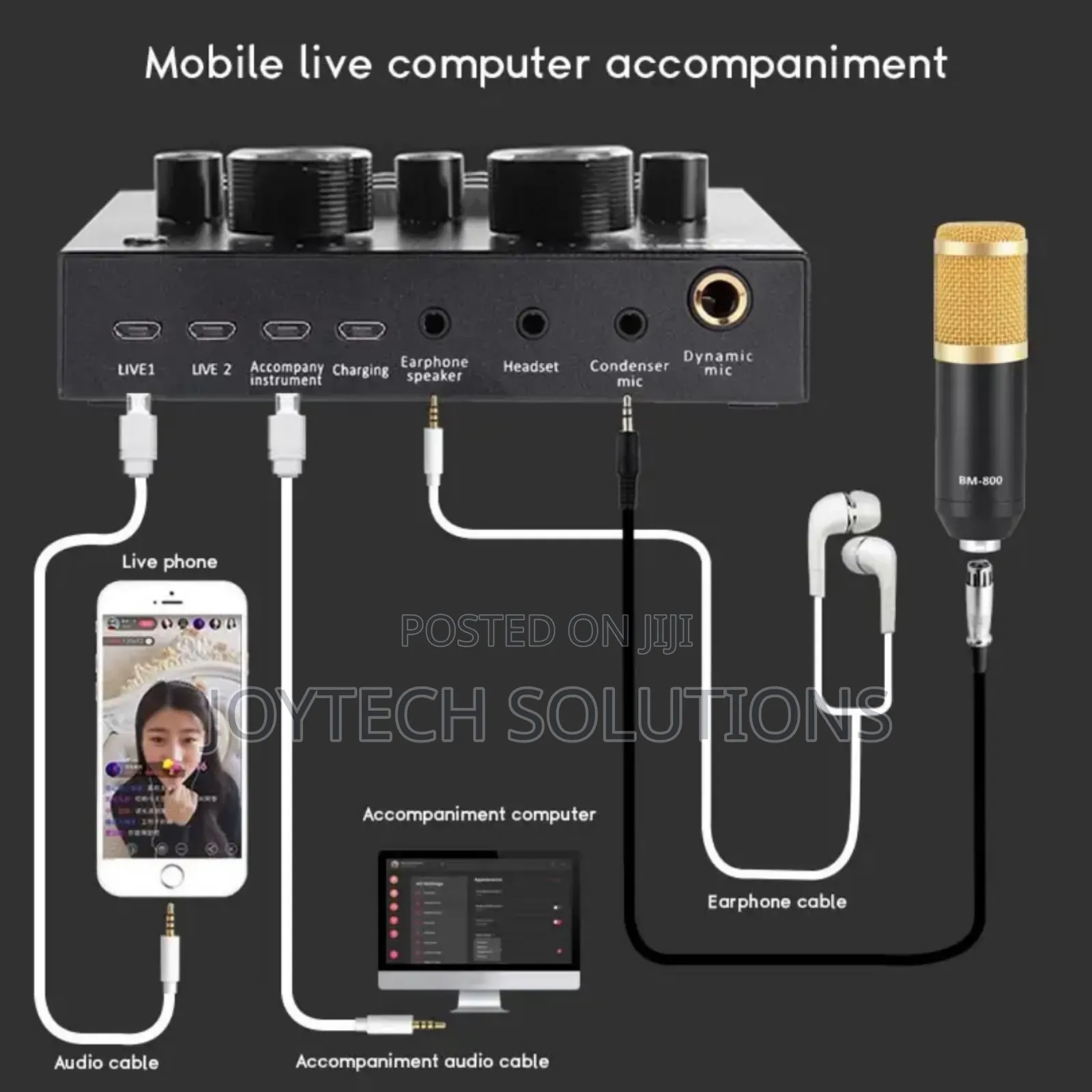 Complete Microphone Kit, Condenser Microphone