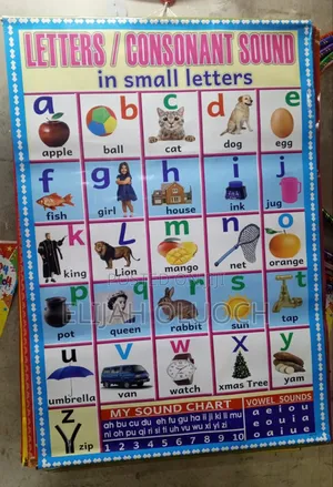 Education Alphabet Chats