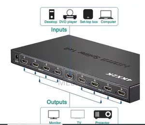 8 Ports Hdmi Audiovideo Splitter Converters4k* 1 in 8 Out