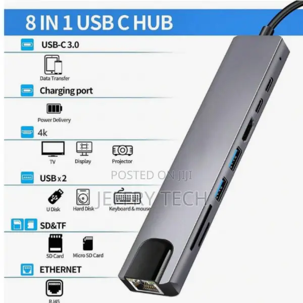 8-in-1 Type-C Docking Station With Sd/ Card Reader Ethernet
