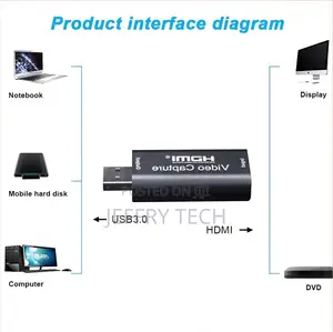 CHC-241 Hdmi Video Capture