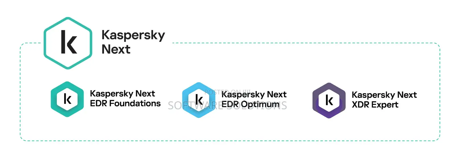 Kaspersky Next Edr Products (Endpoint)