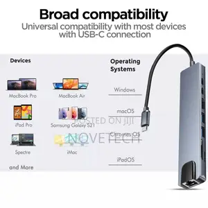 8-in-1 Usb-C Hub Adapter Type-C Hub Hdmi for Macbook Laptop.