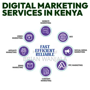 Digital Marketing Services (Monthly)
