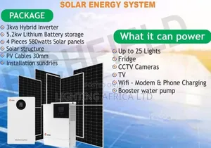 3.6kva - 5.12kwh Lithium Total Off-Grid Home System Installation