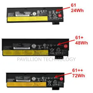 Lenovo P51s Battery
