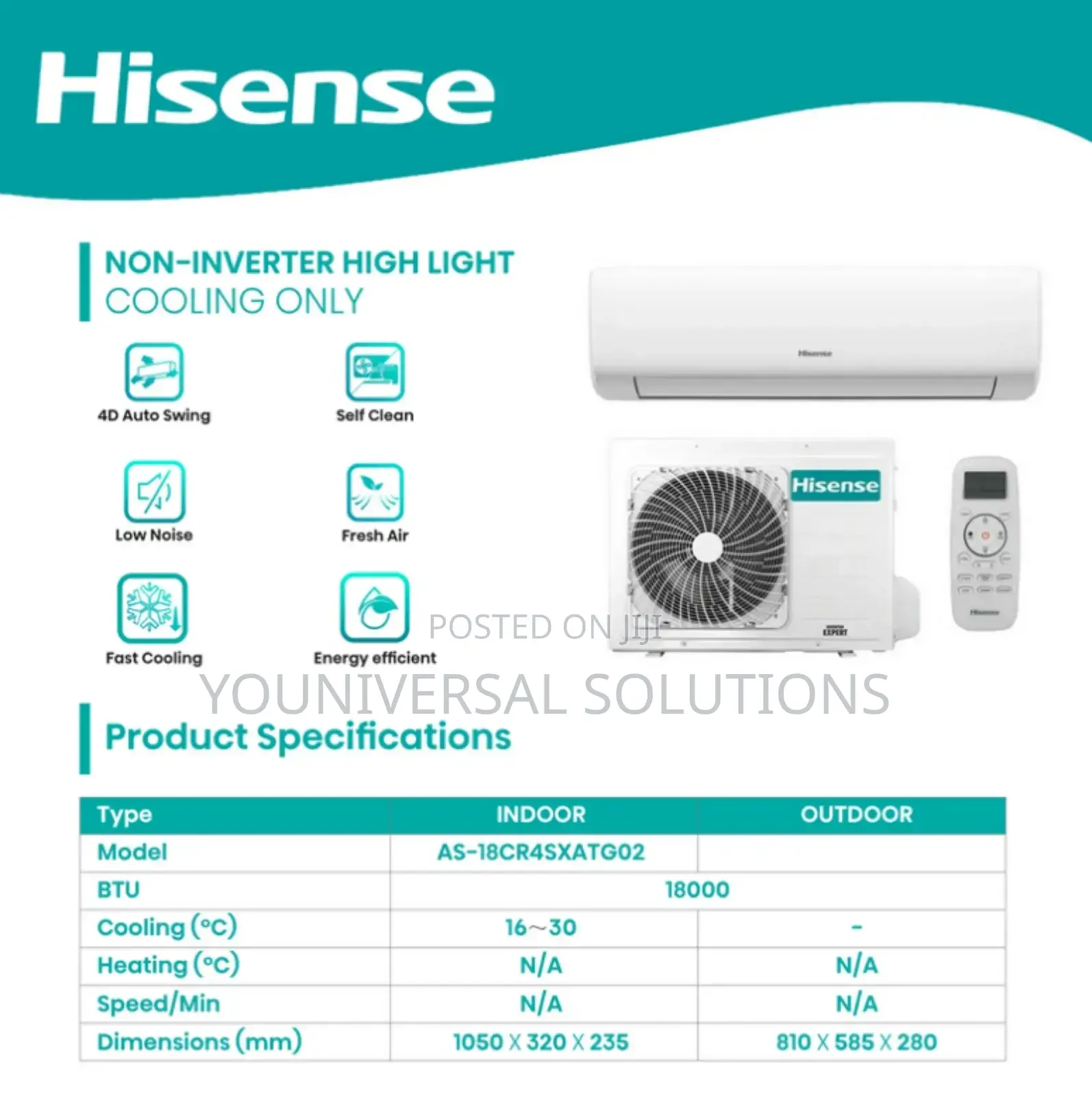 Hisense 1.5hp Split Aircon Cooling Only Tg Basic Panel