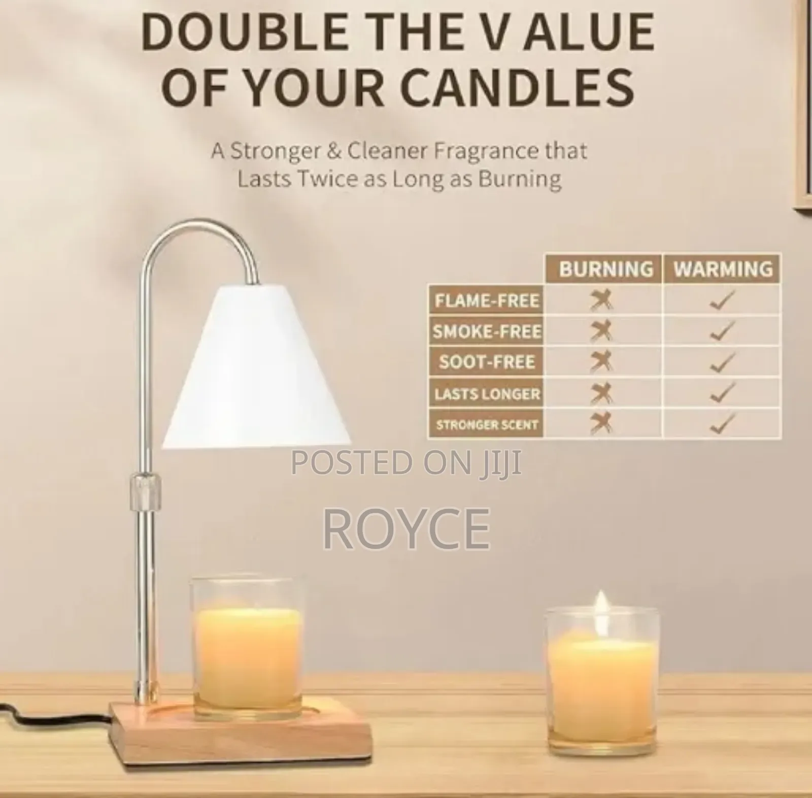 Electric Candle Wax Warmer With 2 Bulbs