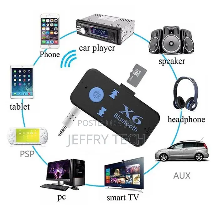 Wireless Receiver X6 Wireless Bluetooth Hands-Free Receiver