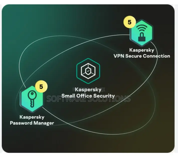 Kaspersky Small Office Security - 1 Server 5 Machines
