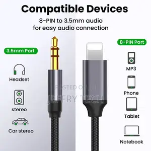 Shtel Audio Splitter Adapter Cable for iPhone, Car Speaker,