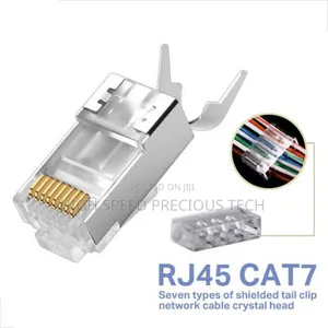 Rj45 Cat6a/Cat7