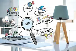 Elevate Your Online Presence With Our Seo Expertise!