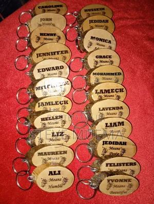 Your Name Customised Keyholders.