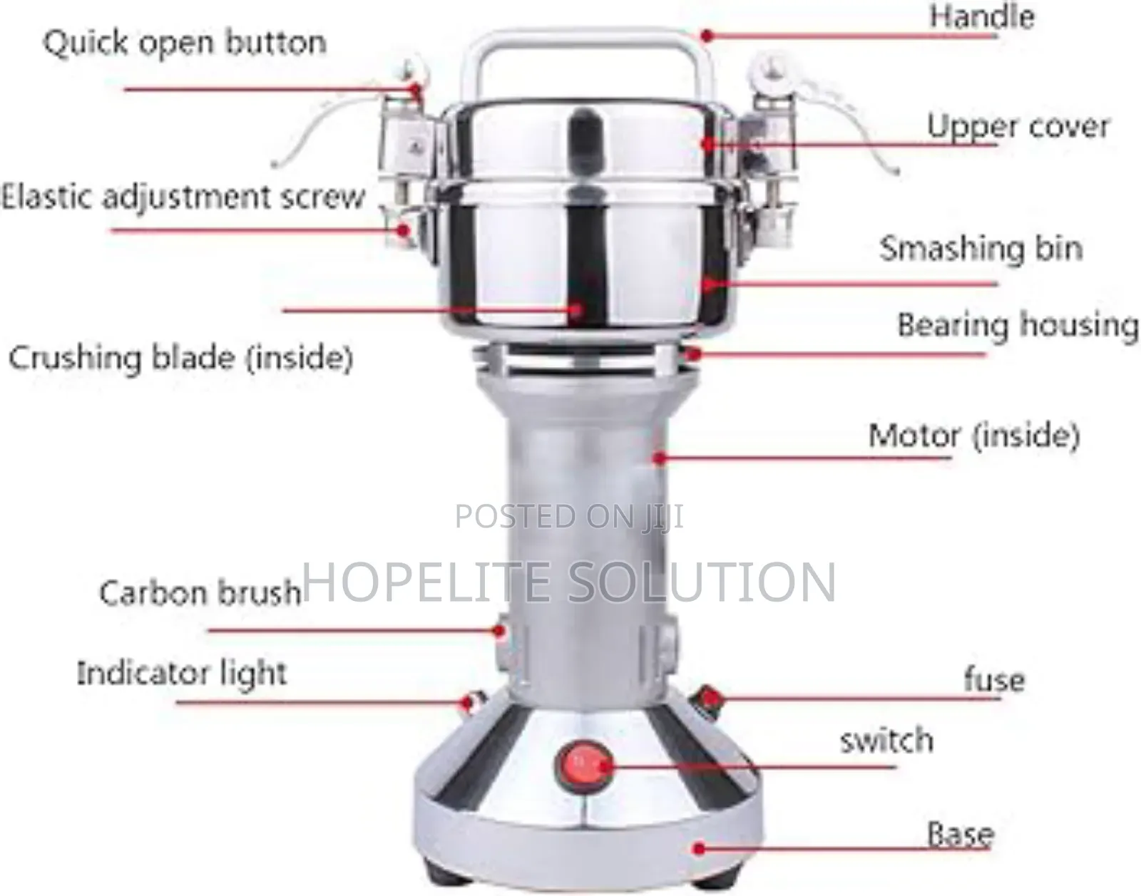 High Speed Mill Grinder