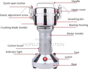 High Speed Mill Grinder