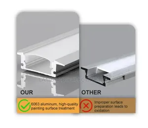 Aluminium Profiles