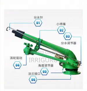 Irrigation Rain Gun.