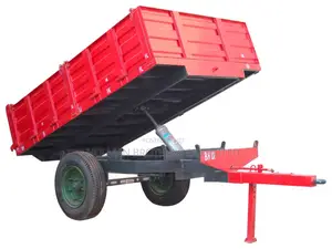 Agriculture Implements