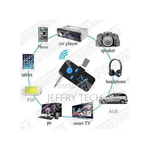 Bt-X6: X6 Car Bluetooth Receiver Adapter, Bluetooth Aux