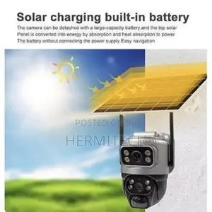 Wifi Solar Powered Wireless Camera, Dual Lens- 100% Wire