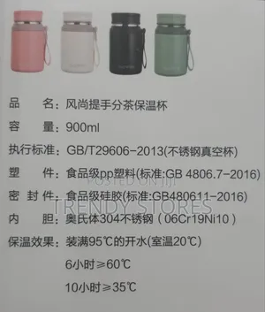 Food Flask