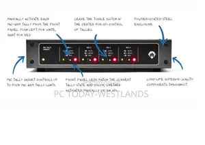 Angry Audio Talkshow Gadget