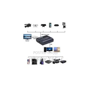 Hdmi Video Capture Card Recorder Usb 2.0 1080p Capture HDTV