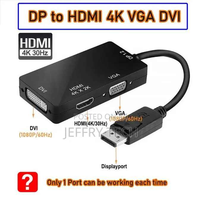 Displayport to Hdmi Dp Vga Hdmi Dvi Mini Displayport Vid