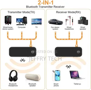 Bluetooth 5.0 Receiver for Car, Noise Cancelling Bluetooth A