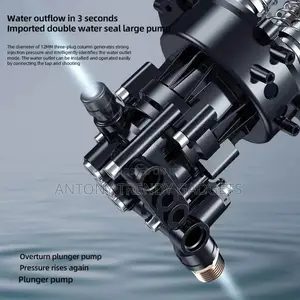 Rechargeable Car Washer – Electric Jet Spray Gun