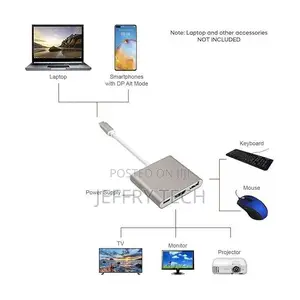 Multifunctional 3-in-1 Usb-C Hub Adapter: Hdmi, Superspee