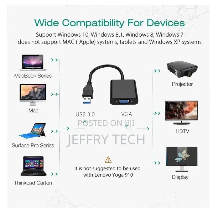 Usb 3.0 Male to Vga Female Multi-Display Video Adapter
