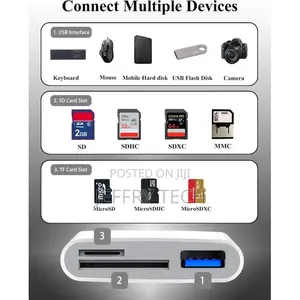 Usb C, Sd Card Reader for Android