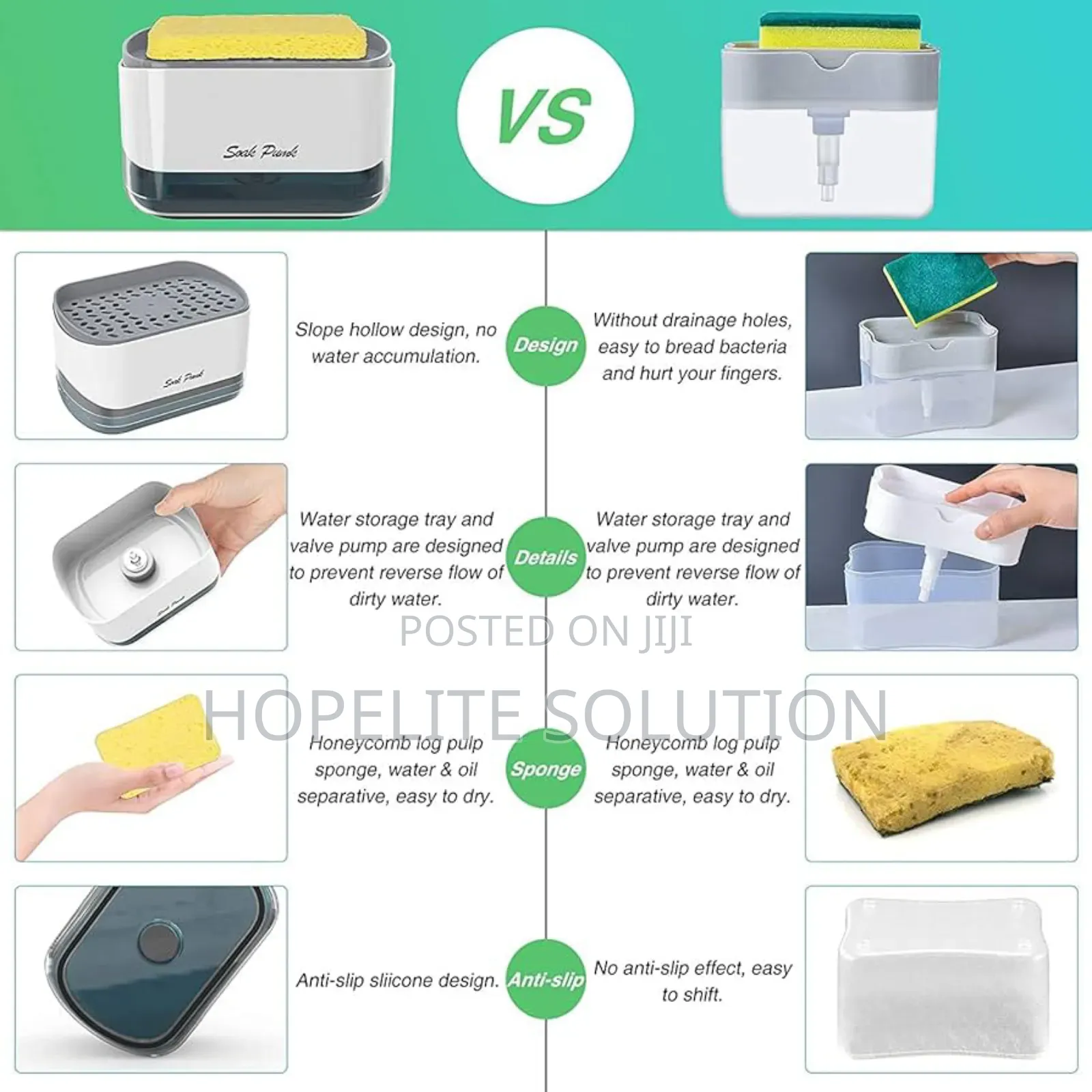 Soap and Sponge Candy /Soap Pump