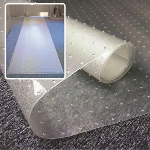 Clear Protectors Brand