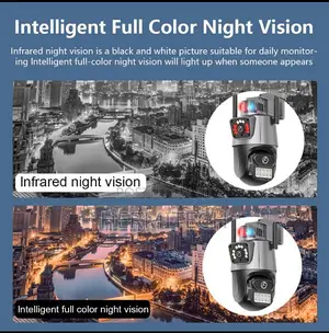 V380 4mp Dual Lens Security Ip Camera 4g