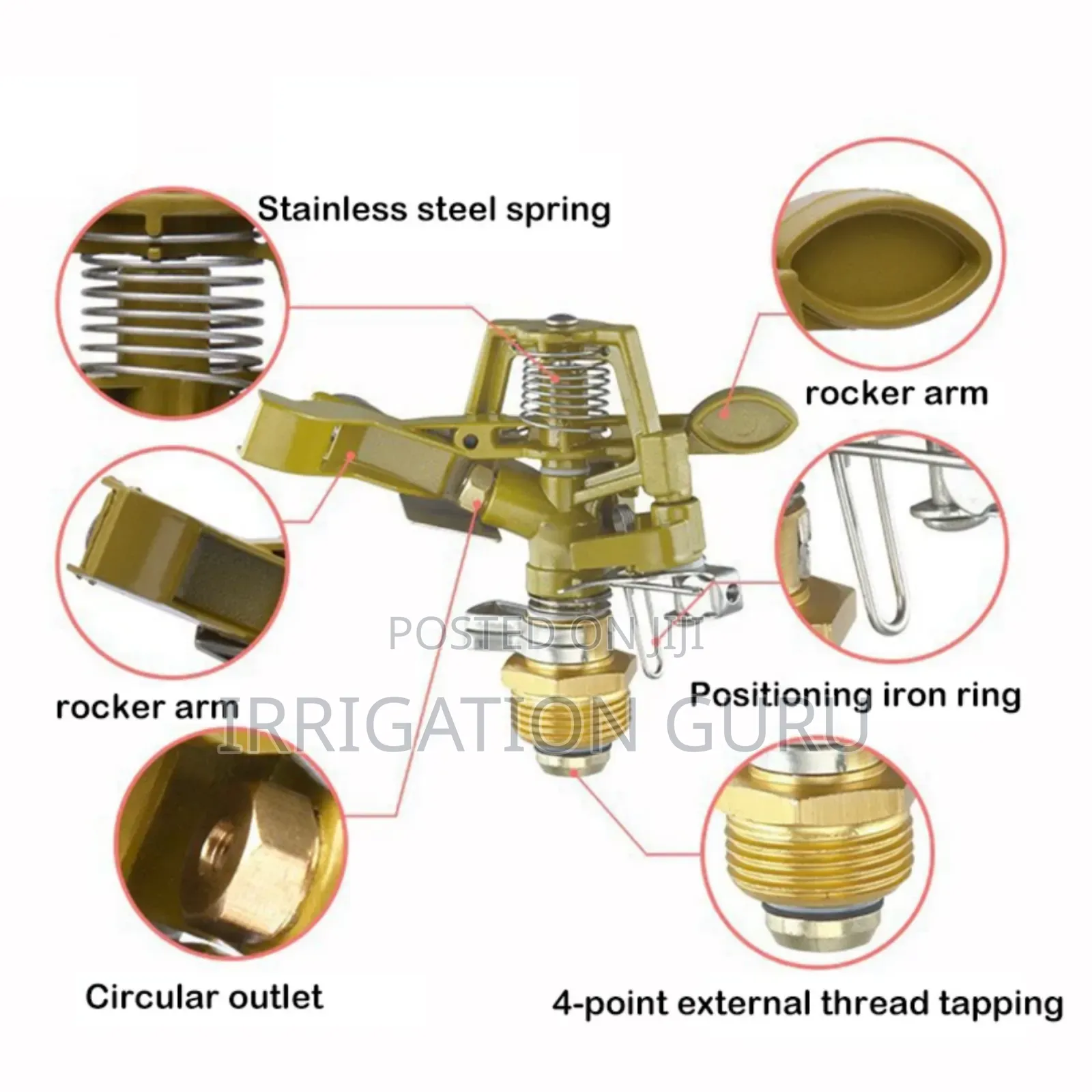 Impact Sprinkler Head