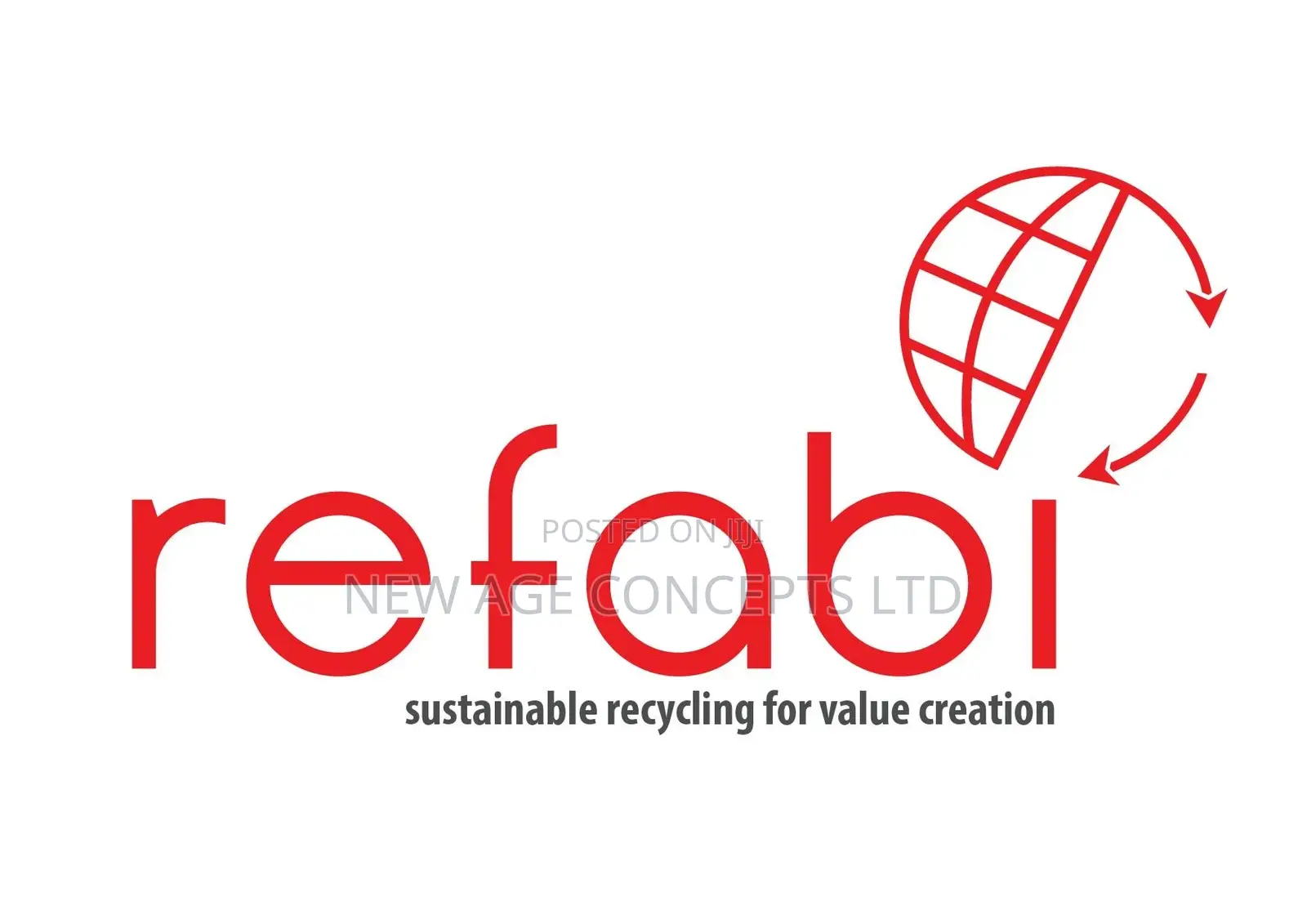 Corporate Identity Development