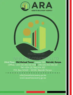 Publication Design