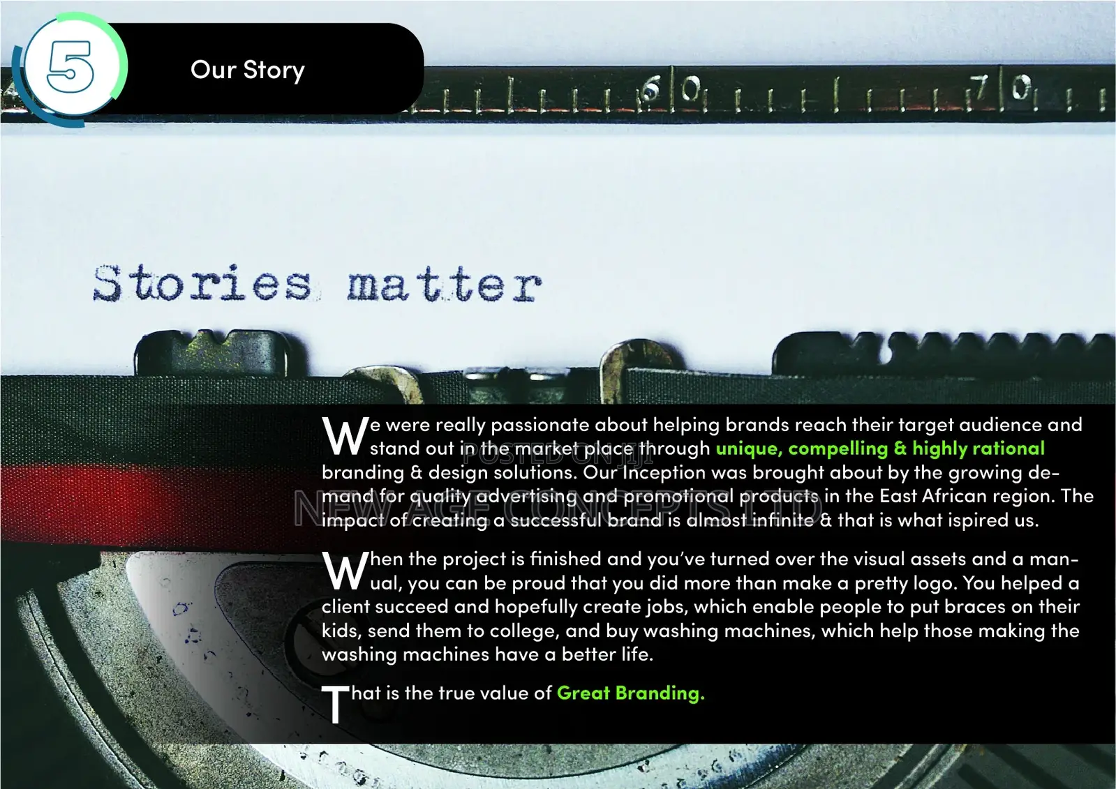 Publication Design