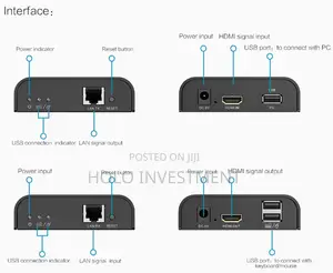 120m 1080p at 60hz Hdmi KVM Extender