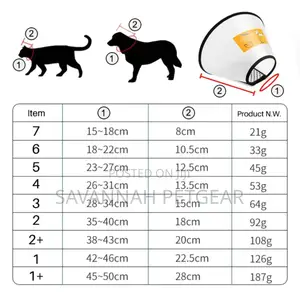 Adjustable Pet E Collar for Dogs and Cats After Surgery