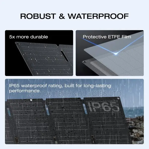 Ecoflow 45w Portable Foldable Solar Panel