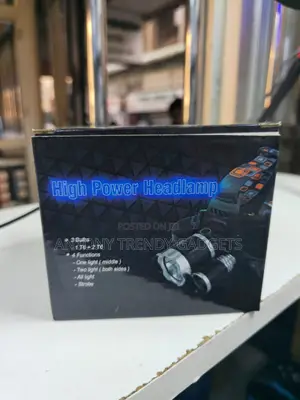 High Power Headlamp With Dual Light Source Zoom