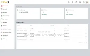 Full-Stack React/Express Developer – Ts | Js | HTML | CSS