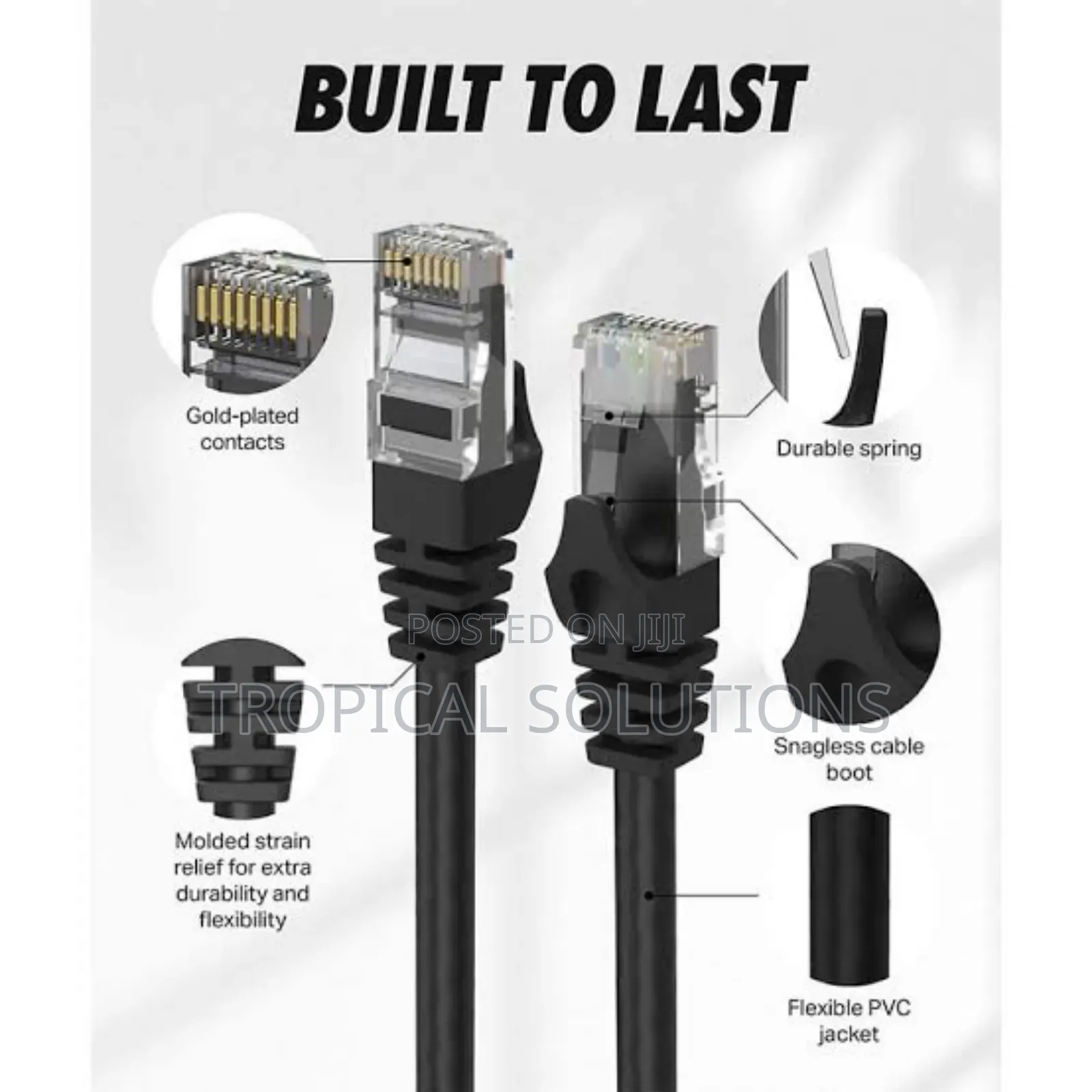 Ugreen Cat6 Utp 15m Ethernet Cable 15m Available